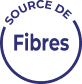 Fibres
